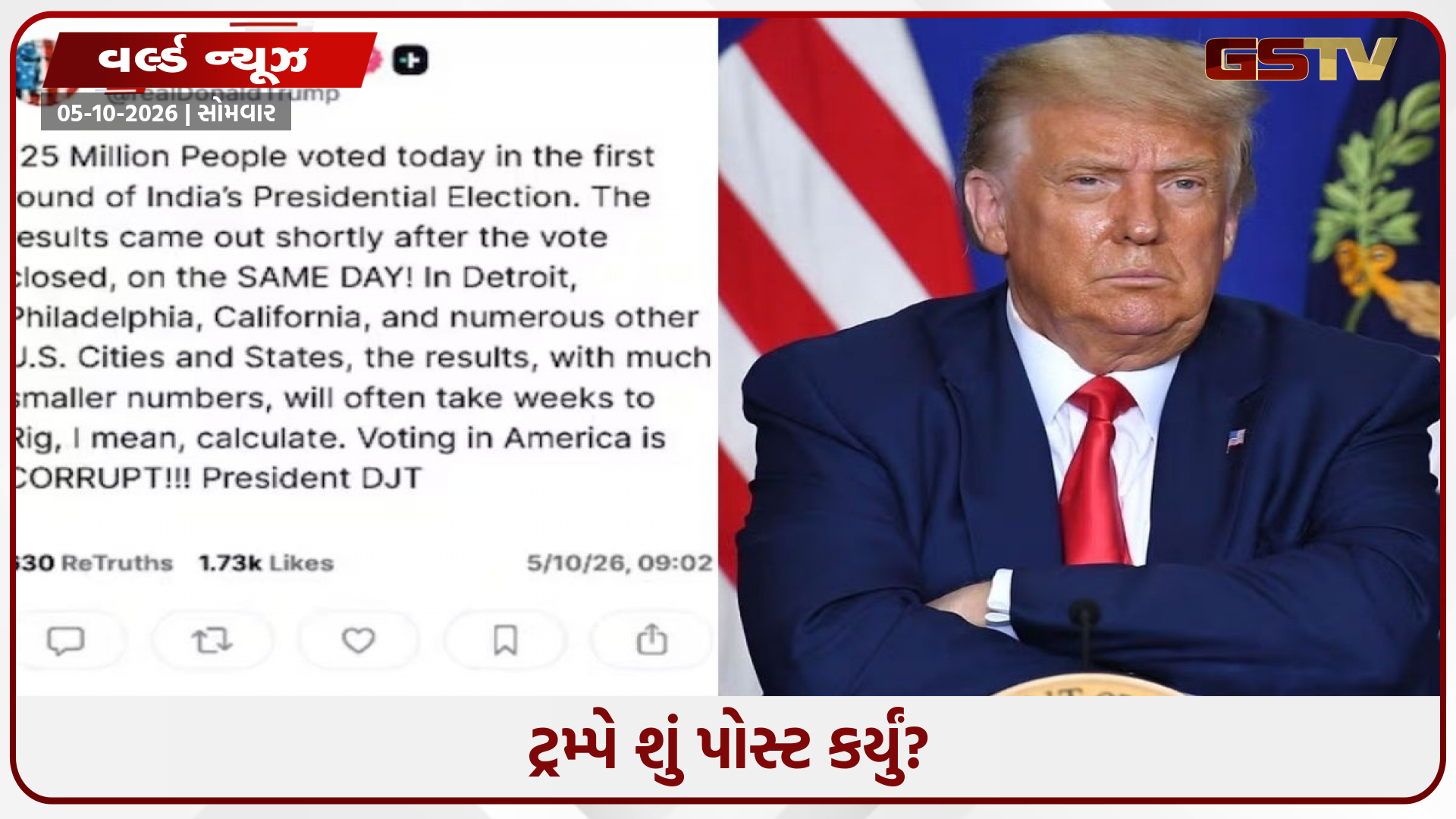 'ભારતમાં રાષ્ટ્રપતિ ચૂંટણીના પ્રથમ તબક્કામાં....', ટ્રમ્પની પોસ્ટમાં મોટો ગોટાળો!