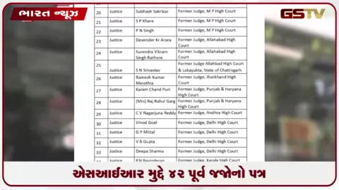 VIDEO: SIR મુદ્દે 42 પૂર્વ જજોનો પત્ર