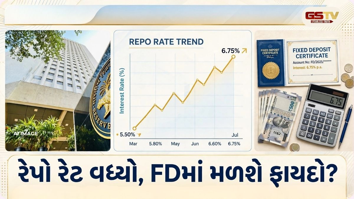 RBI Repo Rate Hike: FD રોકાણકારો માટે આવી શકે છે સારા સમાચાર; જાણો કેવી રીતે થશે ફાયદો